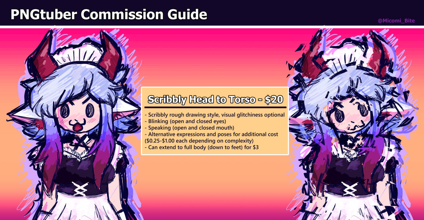 PNGtuber Commission Guide (Page 3)